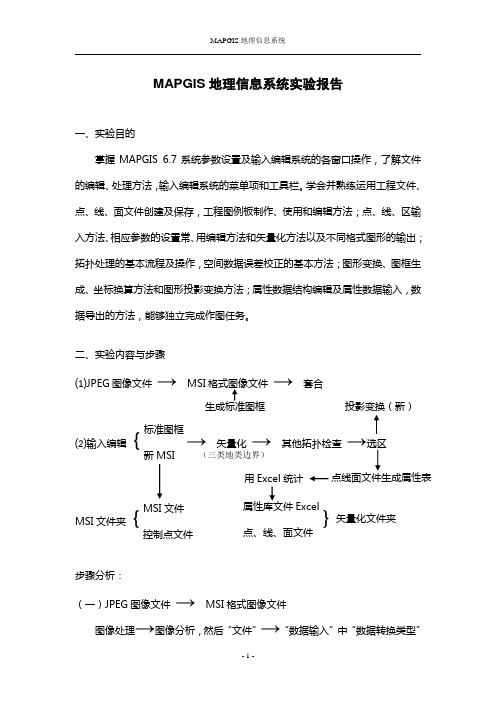 MAPGIS地理信息系统实验报告