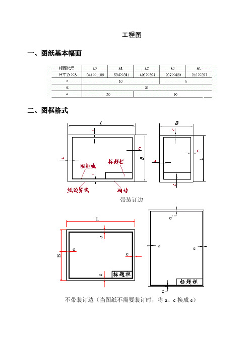 工程图-图纸尺寸模板