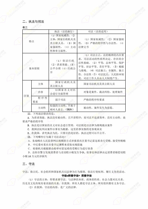 金梦圆司法考试2013法理讲义 (5)