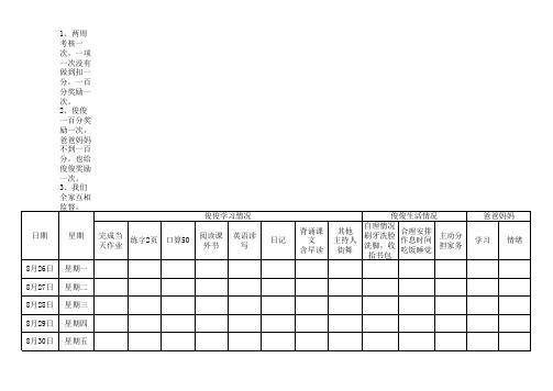 家庭学习生活考核表