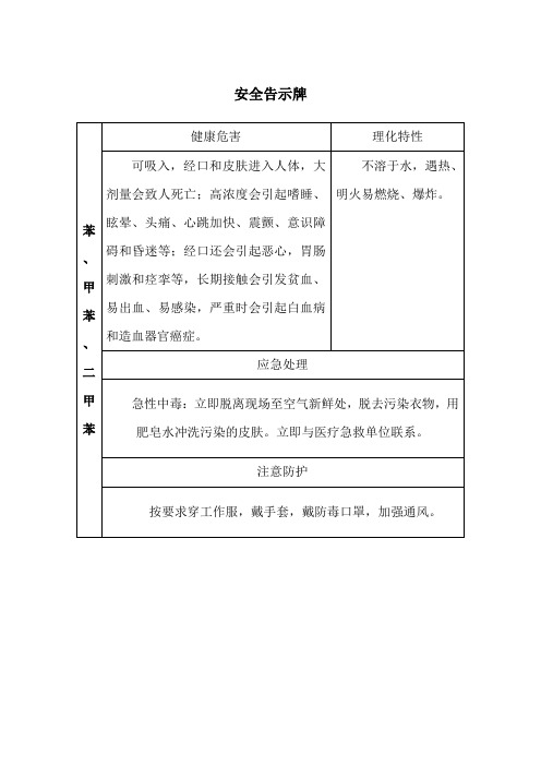 安全告示牌(苯、甲苯、二甲苯)