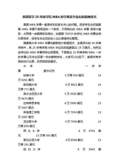 美国留学25所商学院MBA的学费及毕业后的薪酬排名