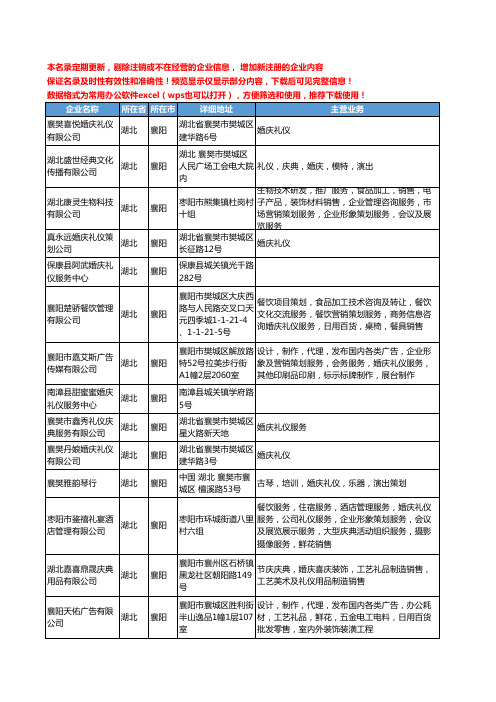 新版湖北省襄阳礼仪婚庆工商企业公司商家名录名单联系方式大全28家