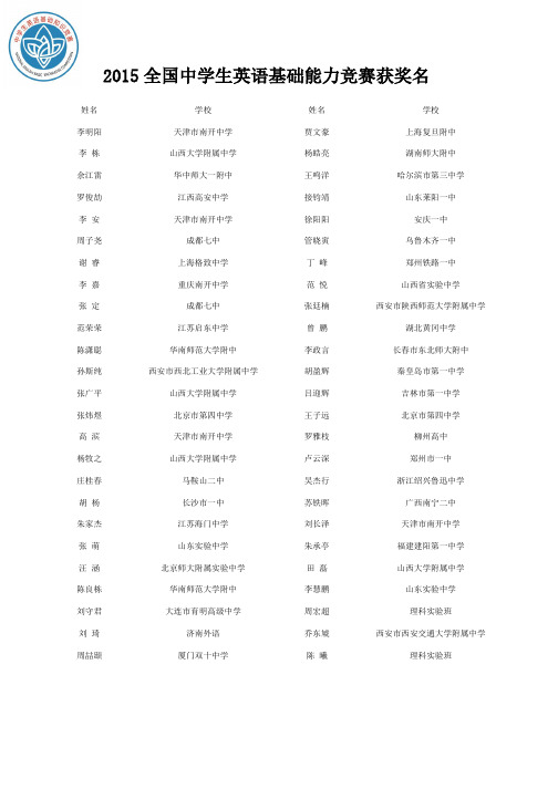 2015年英语基础知识竞赛获奖名单