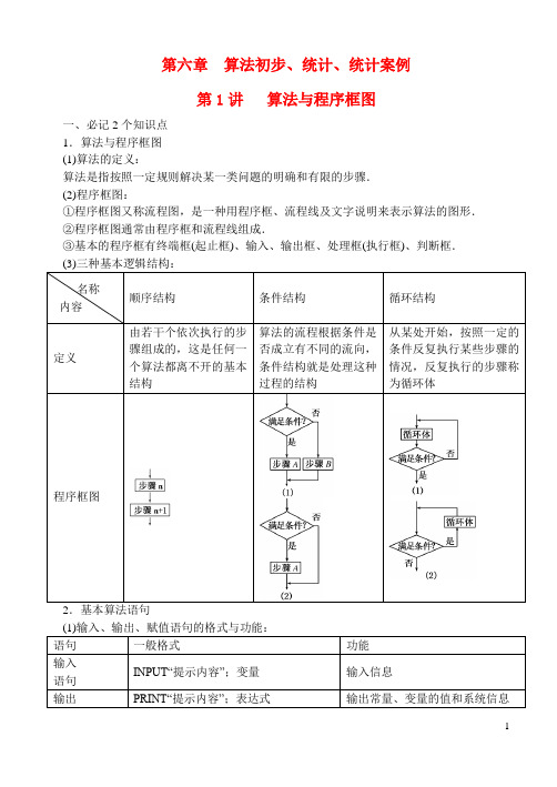 高三数学一轮复习 第六部分 第1讲 算法与程序框图(艺术班)新人教A版