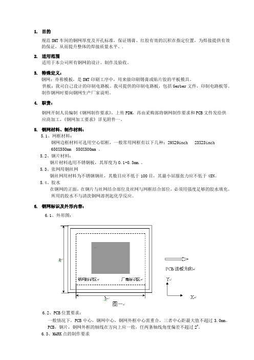 钢网开口设计规范