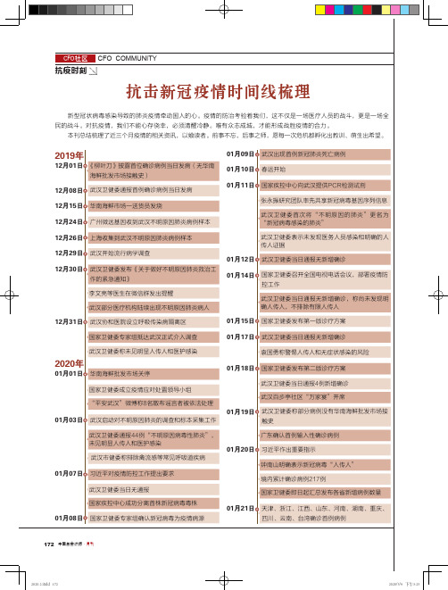 抗击新冠疫情时间线梳理