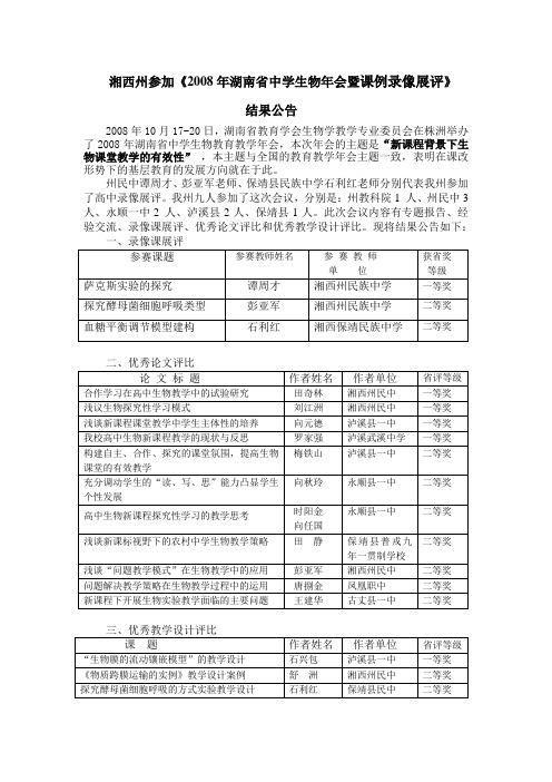 湘西州参加《2008年湖南省中学生物年会暨课例录像展评》(精)