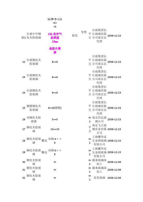 中空夹胶钢化玻璃计算参数及介绍