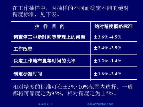 相对精度的标准可在±5%~10%范围内选择。一般都将可靠度定为95%,相对精度定为±5%。 在工作抽样中,因抽样