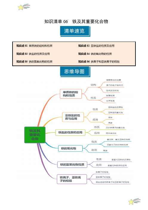 知识清单06铁及其重要化合物(学生版)2025年高考化学一轮复习知识清单(新高考专用)