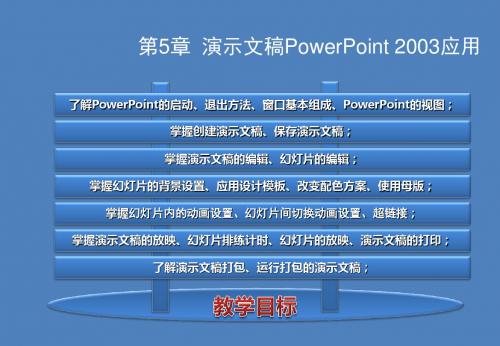 计算机应用基础第5章  演示文稿PowerPoint