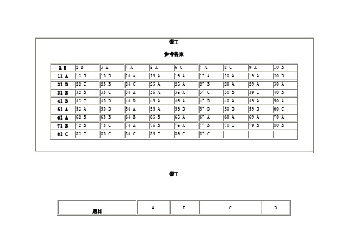 锻压试题