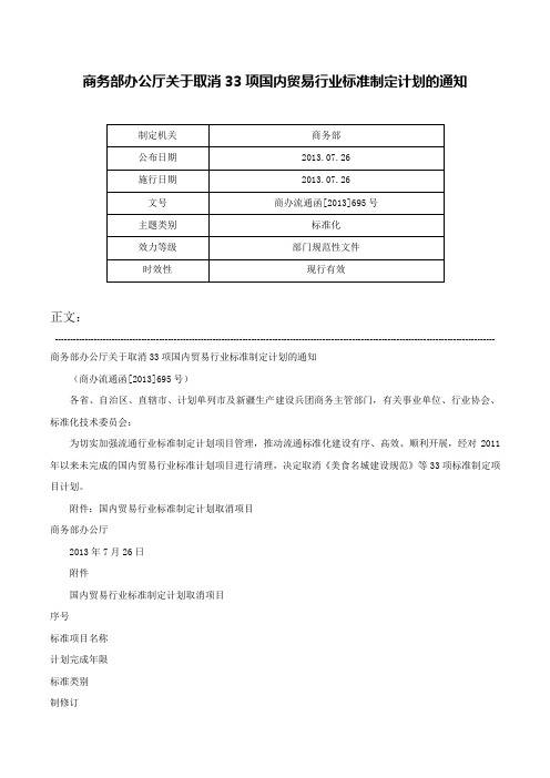 商务部办公厅关于取消33项国内贸易行业标准制定计划的通知-商办流通函[2013]695号