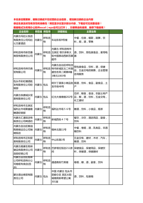 新版内蒙古省酒饮料工商企业公司商家名录名单联系方式大全70家