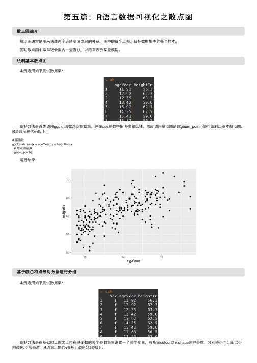 第五篇：R语言数据可视化之散点图