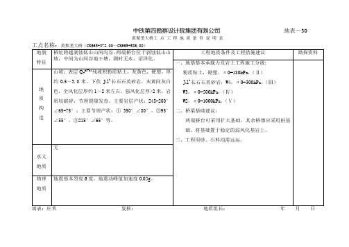 黄梨垄大桥工点工程地质条件说明表-铁四院