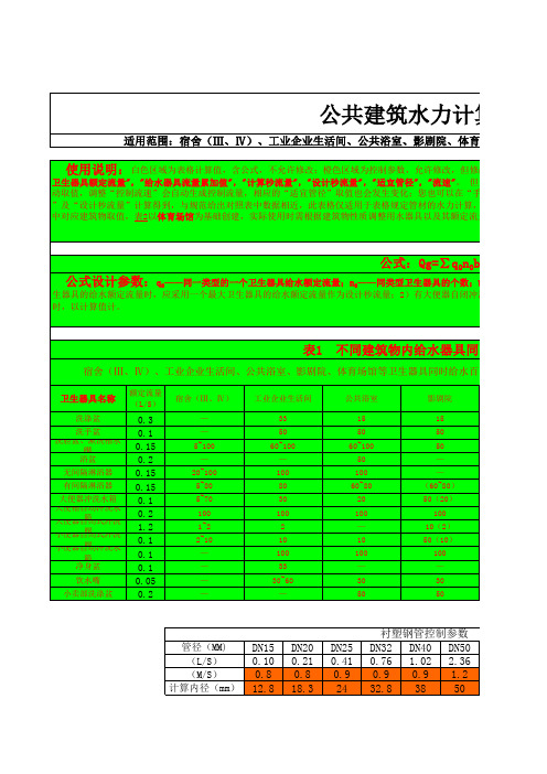 公共建筑给水管径流量计算表(宿舍(Ⅲ、Ⅳ))