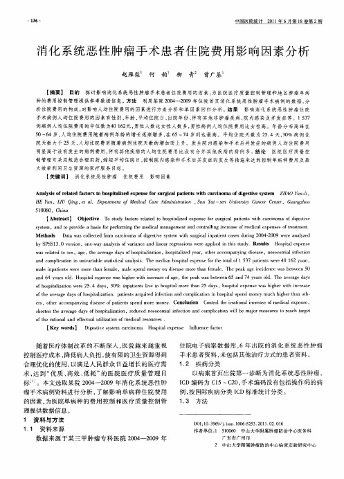 消化系统恶性肿瘤手术患者住院费用影响因素分析