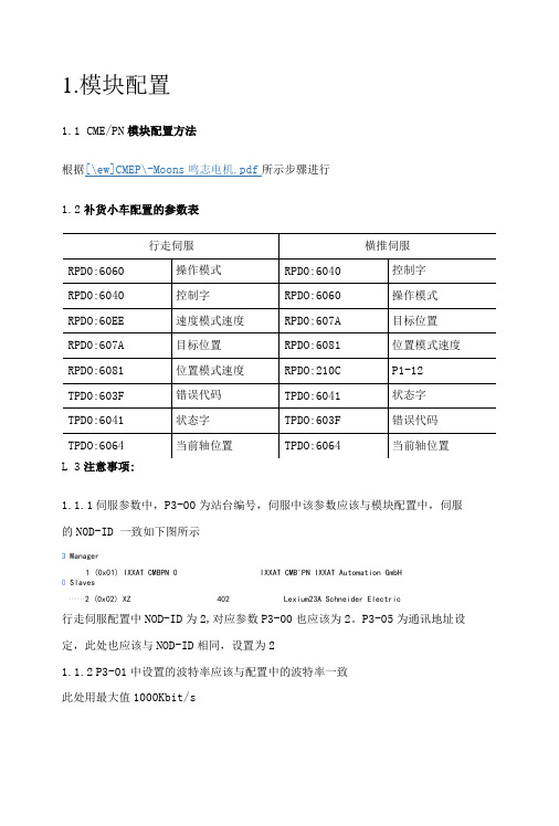 PLC工程师调试干货总结--施耐德23D伺服can总线小车调试文档