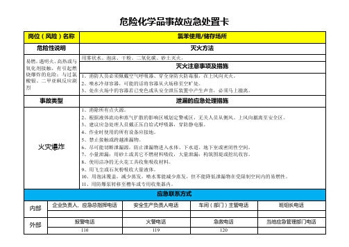 氯苯-危险化学品事故应急处置卡