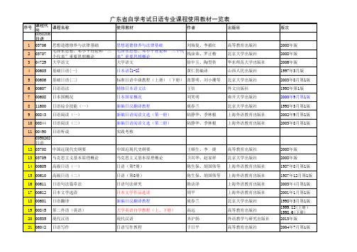 广东省自学考试日语专业课程使用教材一览表