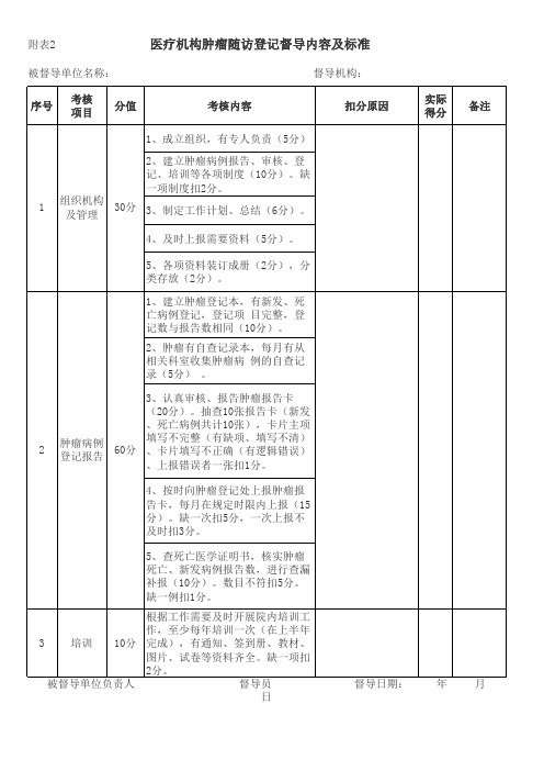 肿瘤随访登记管理督导表