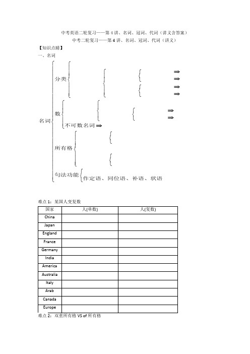 中考英语二轮复习——第4讲、名词、冠词、代词(讲义含答案)