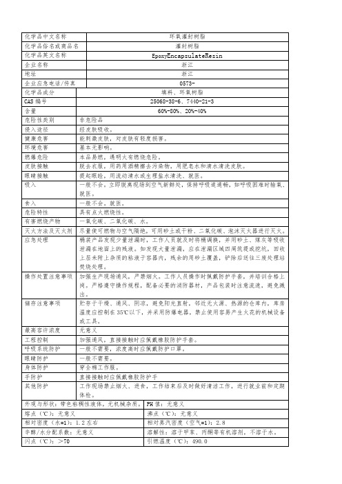 环氧树脂(MSDS)