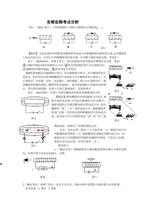 人教版-物理安培定则考点分析