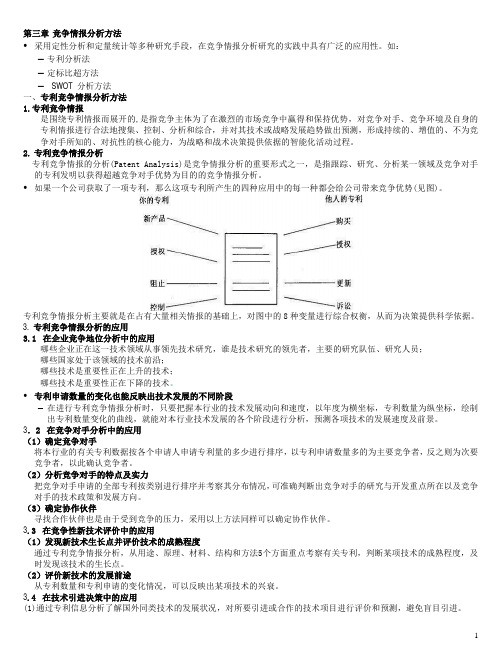 专利竞争情报分析