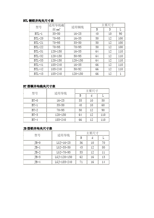 并沟夹尺寸表