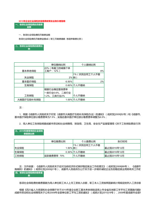 成都市社会保险缴交政策(五险一金)