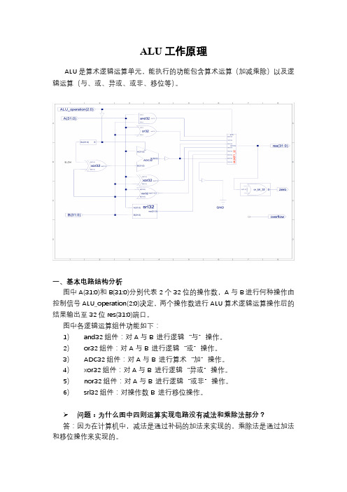 Verilog实验三原理2：ALU工作原理 (1)