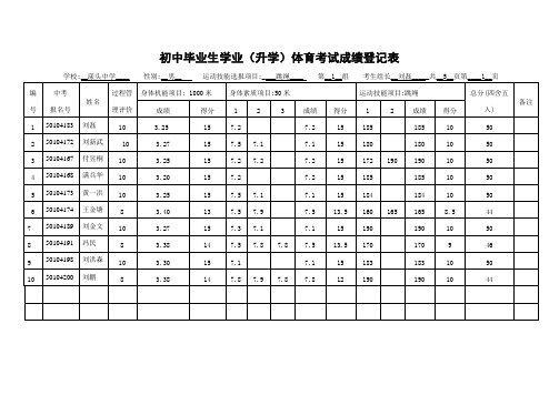 考试成绩登记表