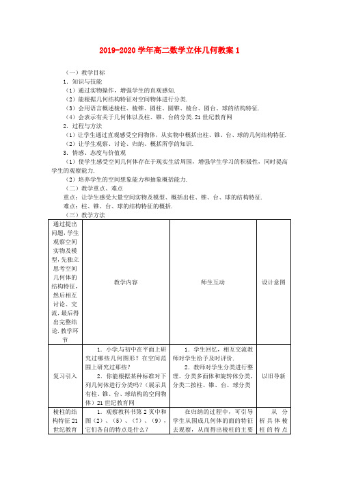 2019-2020学年高二数学立体几何教案1.doc