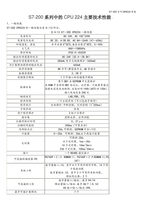 S7-200系列CPU224参数