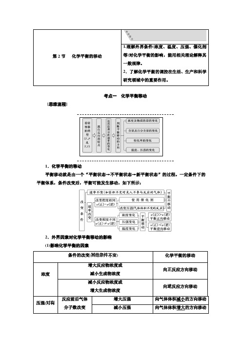 2019届一轮复习鲁科版 化学平衡的移动 学案