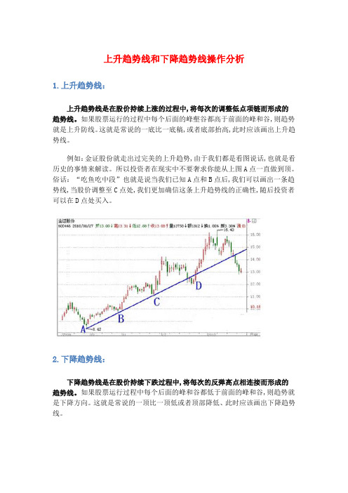 上升趋势线和下降趋势线操作分析(图解)