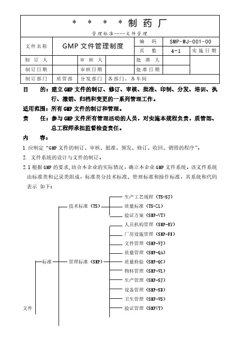 001-GMP文件管理制度