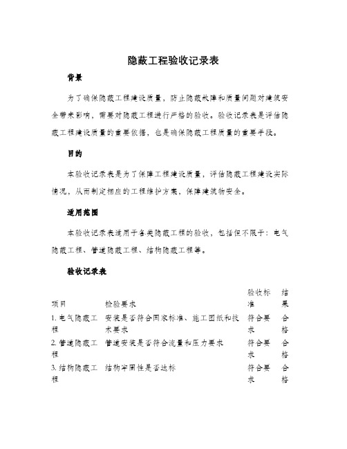 隐蔽工程验收记录表