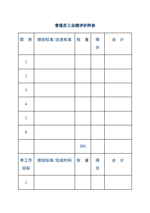 普通员工业绩评价样表