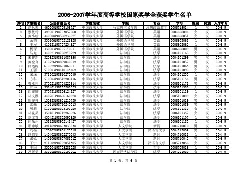 中国政法大学