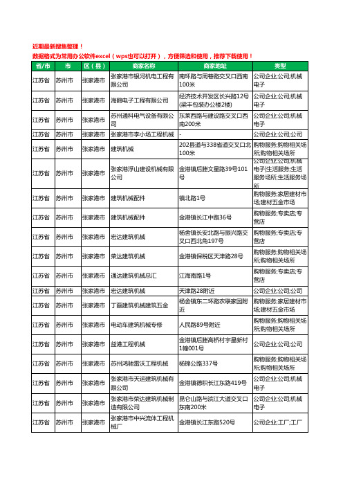 2020新版江苏省苏州市张家港市建筑机械工商企业公司商家名录名单黄页联系方式大全53家