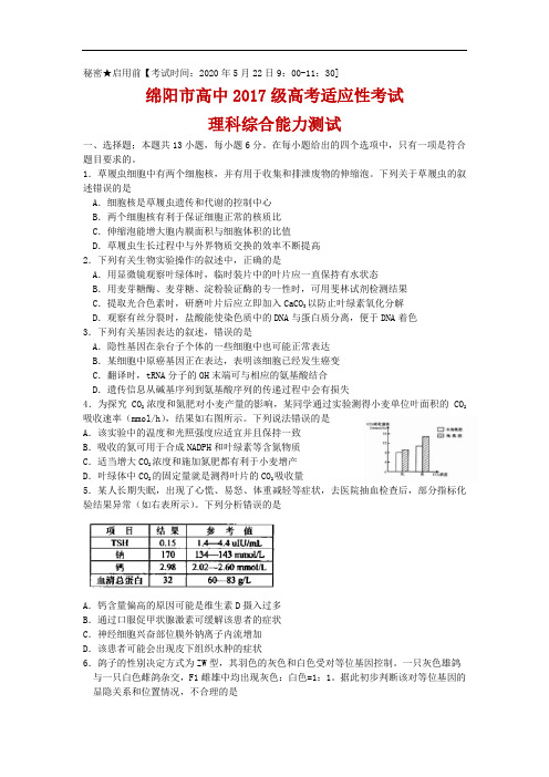 2020届四川省绵阳市高中高三高考适应性考试(四诊)理综试题