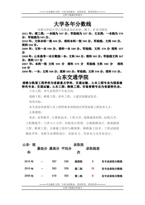 大学各年分数线