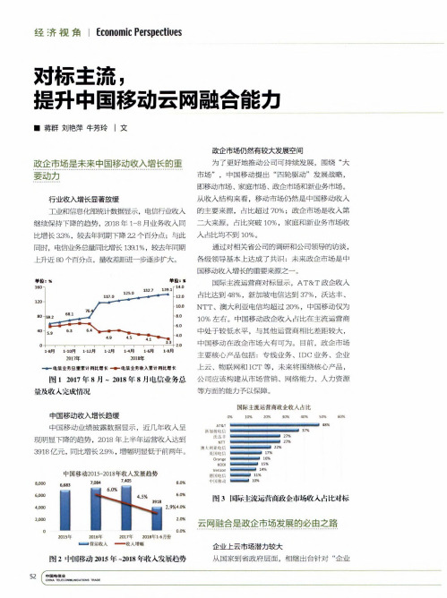 对标主流,提升中国移动云网融合能力