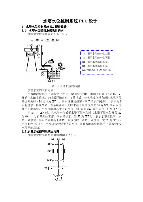 水塔水位控制系统PLC设计