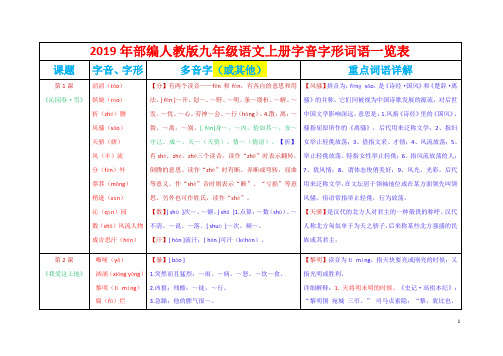 2019年部编人教版九年级语文上册字音字形词语一览表