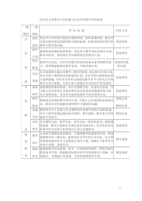 河北省义务教育小学品德与社会学科教学评估标准